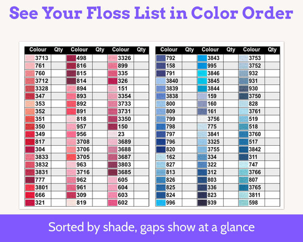 DMC Colour Chart Mini Book Set: Colour and Number Order