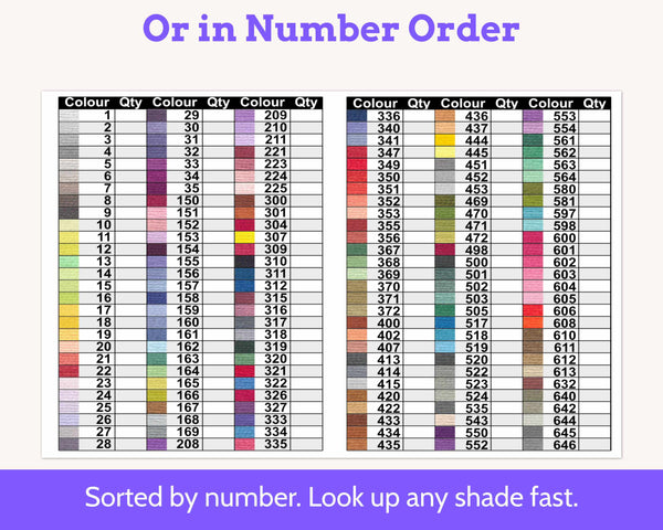 DMC Colour Chart Mini Book Set: Colour and Number Order