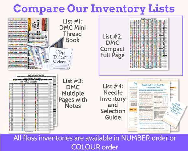 DMC Floss Inventory: Colour Order (Single Page)
