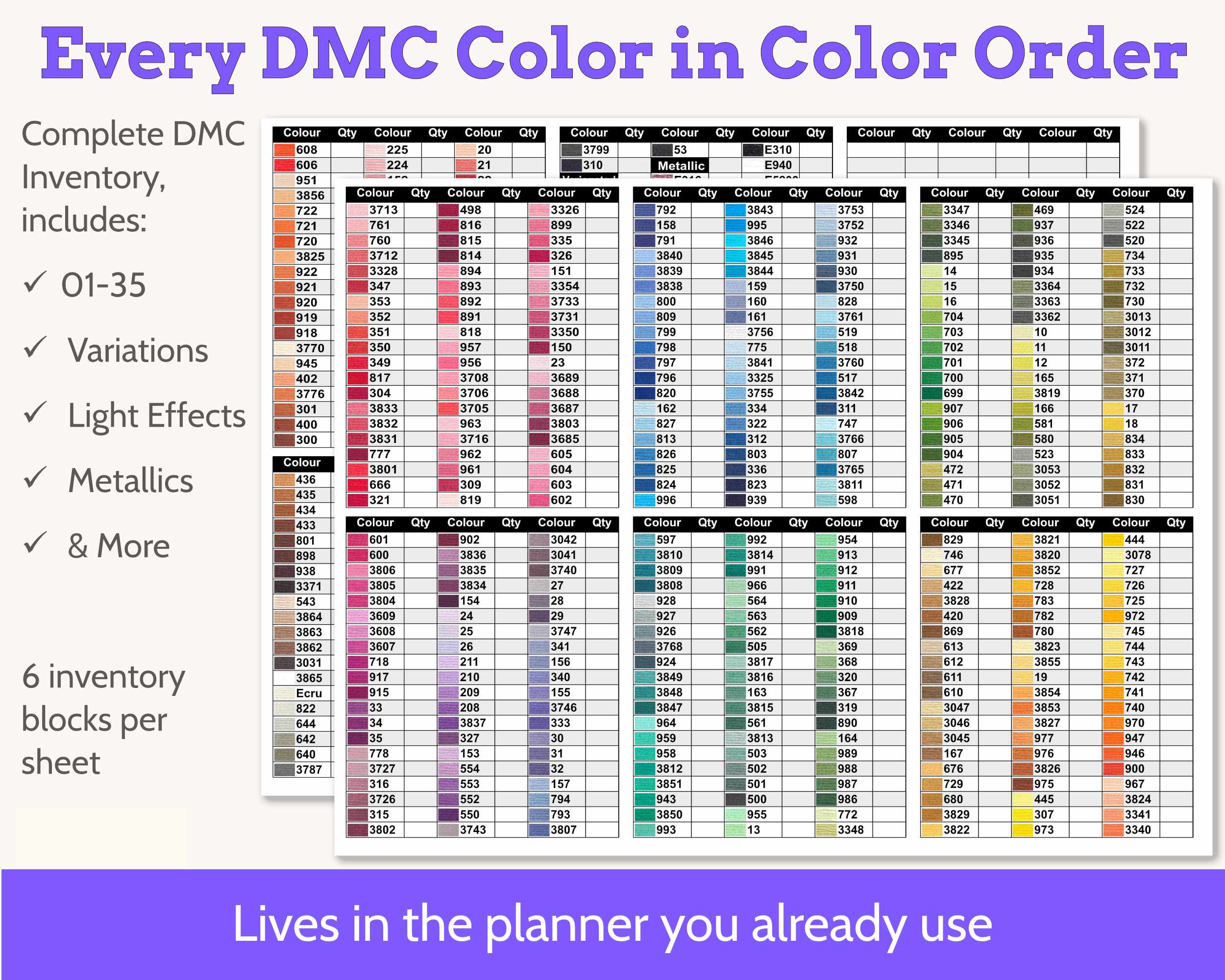 DMC Floss Tracker Planner Stickers: Colour Order