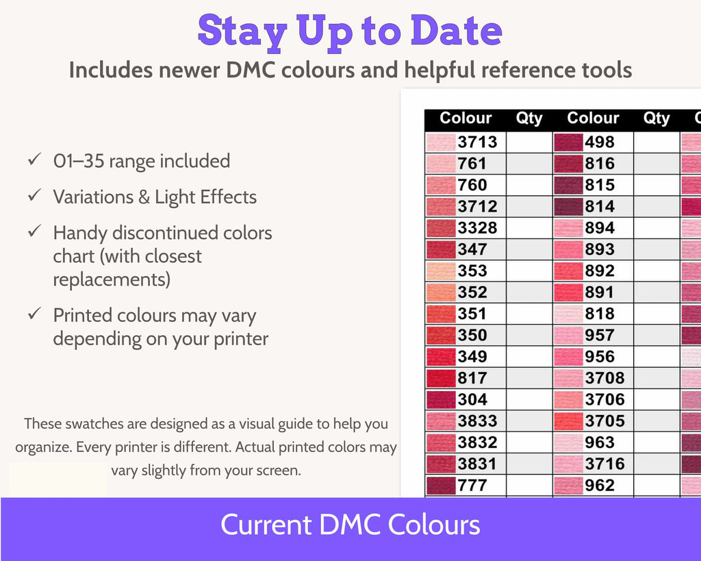 DMC Floss Tracker Planner Stickers: Colour Order