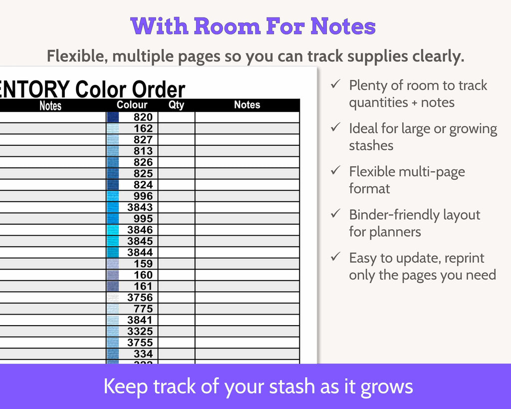 DMC Floss Inventory: Colour Order (Three Page, with Notes)