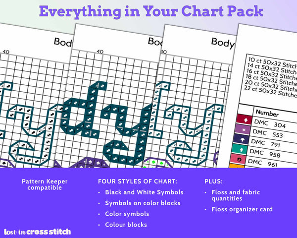 Funny Cross Stitch Pattern: Body Here Mind Stitching