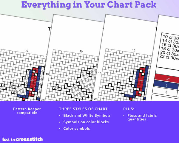 Faroe Islands Cross Stitch Pattern: Tiny Flag Map