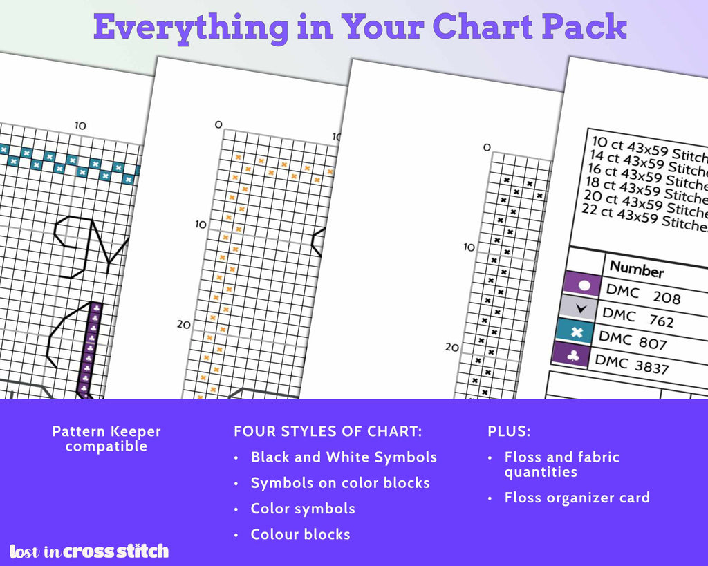 Funny Cross Stitch Pattern: My WIP Pile has a WIP Pile