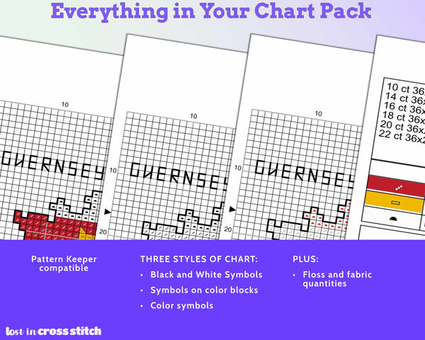 Guernsey Cross Stitch Pattern: Tiny Flag Map