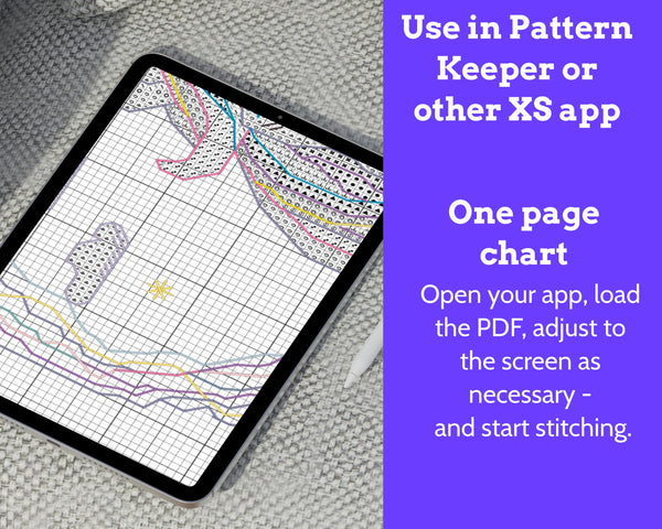 Unicorn Heart Birth Sampler Cross Stitch Pattern PDF (DIY with Alphabet Chart)