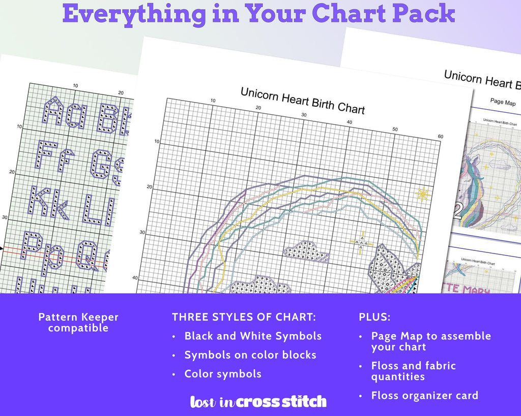 Unicorn Heart Birth Sampler Cross Stitch Pattern PDF (DIY with Alphabet Chart)