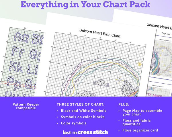 Unicorn Heart Birth Sampler Cross Stitch Pattern PDF (DIY with Alphabet Chart)
