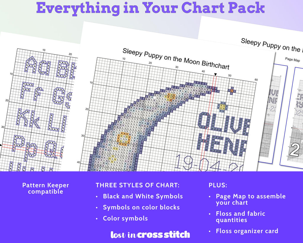 Sleepy Puppy Birth Sampler Cross Stitch Pattern PDF (DIY with Alphabet Charts)