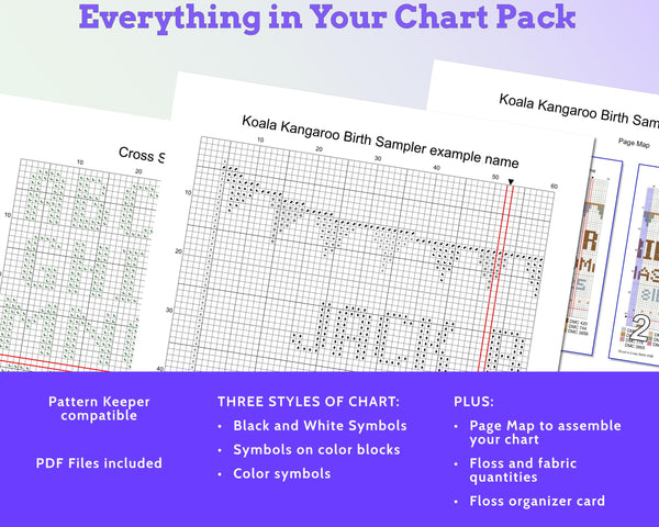 Koala and Kangaroo Birth Sampler Cross Stitch Pattern PDF (DIY with Alphabet Charts)