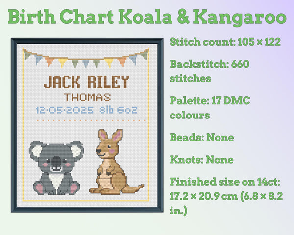 Koala and Kangaroo Birth Sampler Cross Stitch Pattern PDF (DIY with Alphabet Charts)