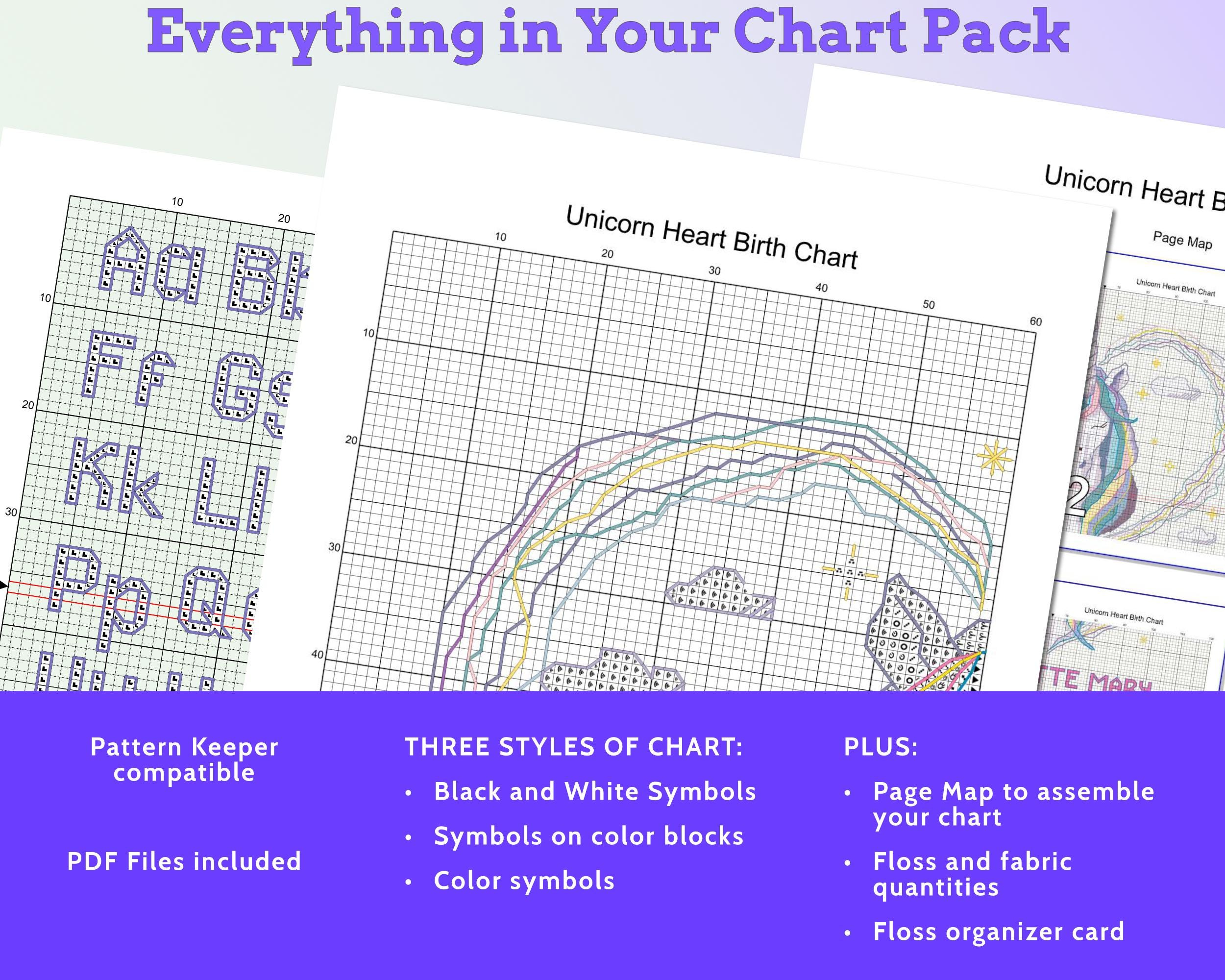 Kitten on the Moon Birth Sampler Cross Stitch Pattern PDF (DIY with Alphabet Charts) Secondary image