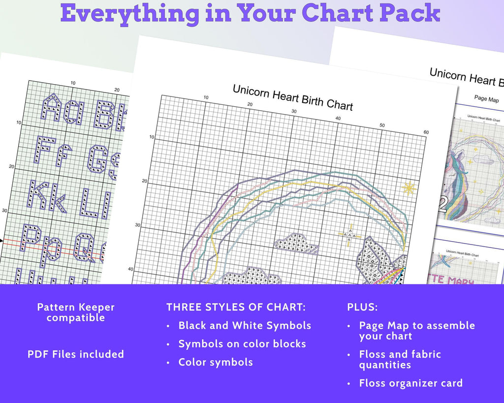 Kitten on the Moon Birth Sampler Cross Stitch Pattern PDF (DIY with Alphabet Charts)