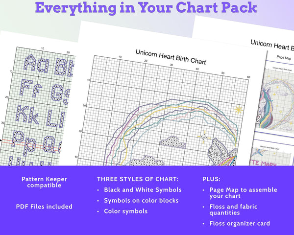 Kitten on the Moon Birth Sampler Cross Stitch Pattern PDF (DIY with Alphabet Charts)