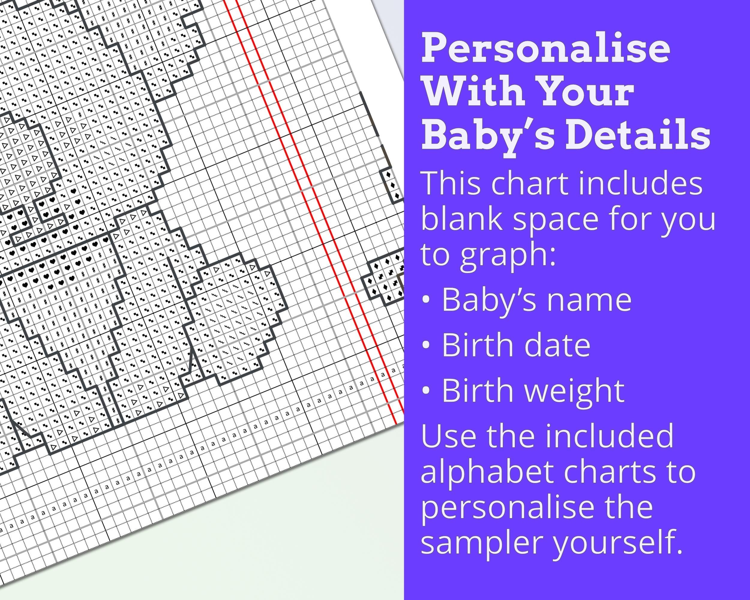 Koala and Kangaroo Birth Sampler Cross Stitch Pattern PDF (DIY with Alphabet Charts)