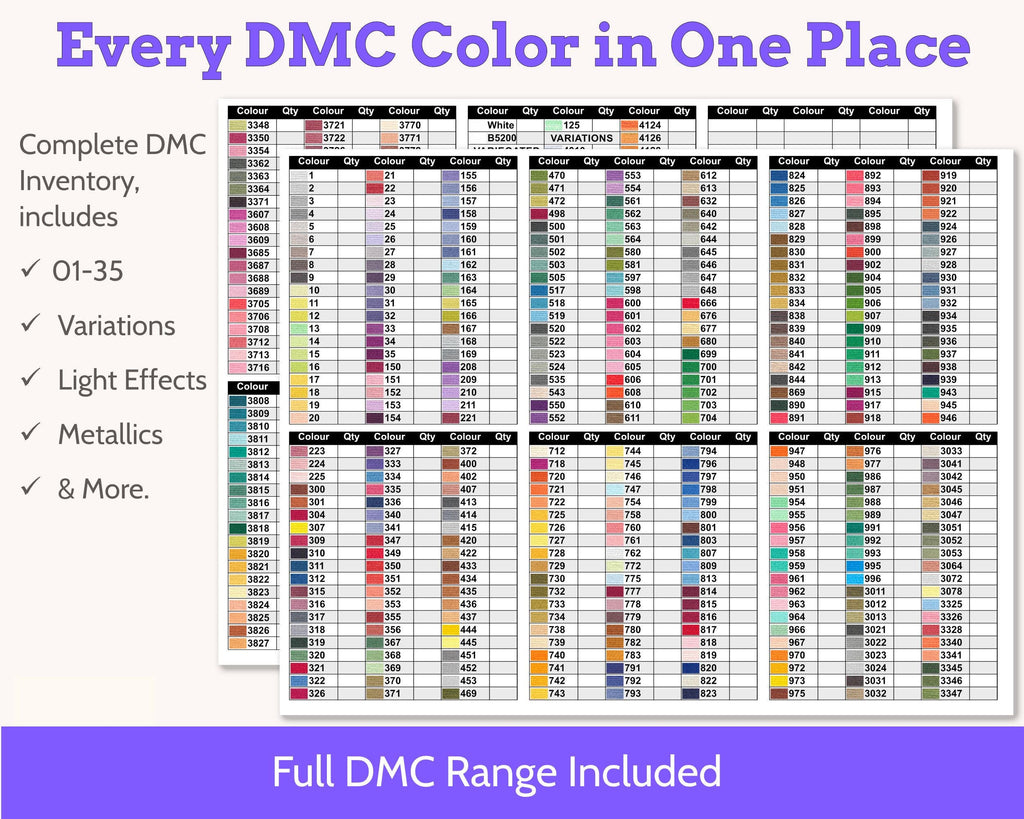 Cross Stitch DMC Floss Tracker Planner Stickers PDF