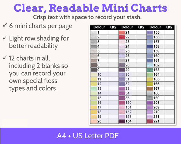 Cross Stitch DMC Number Order Floss Tracker Planner Stickers PDF