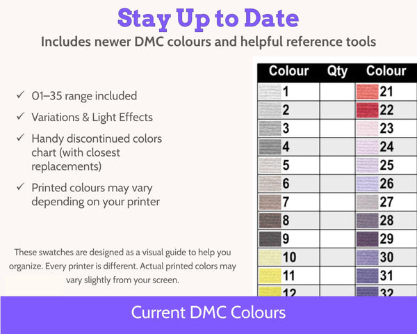 Cross Stitch DMC Number Order Floss Tracker Planner Stickers PDF