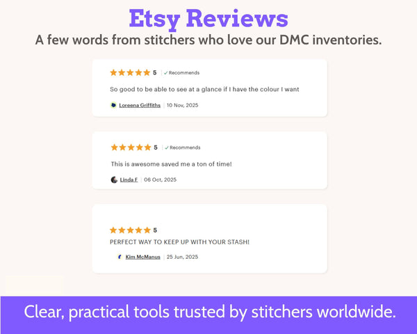 Cross Stitch DMC Number Order Floss Tracker Planner Stickers PDF