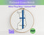 Cross stitch pattern of Finland's flag in an embroidery hoop 