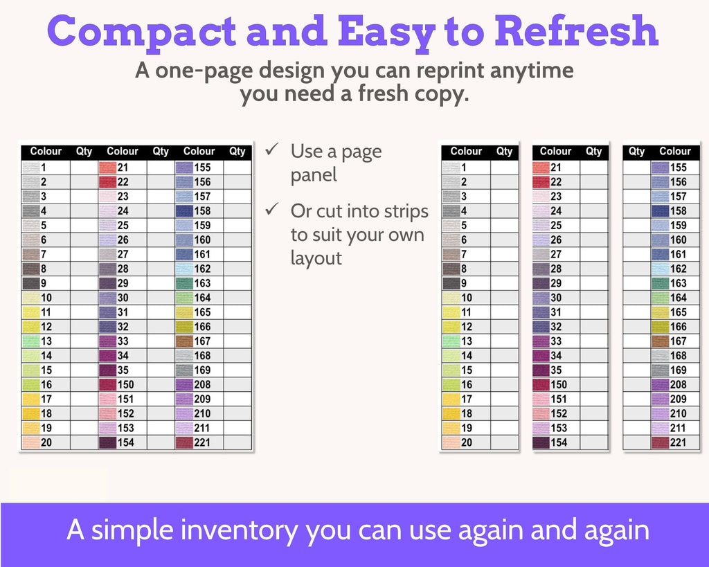 Cross Stitch DMC Floss Tracker Planner Stickers PDF