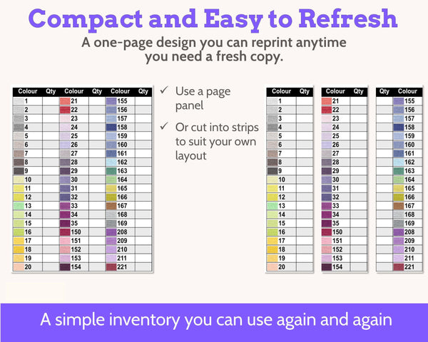 Cross Stitch DMC Number Order Floss Tracker Planner Stickers PDF