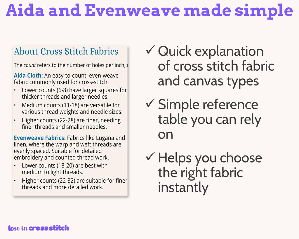 Cross Stitch Needle Inventory and Selection Chart PDF