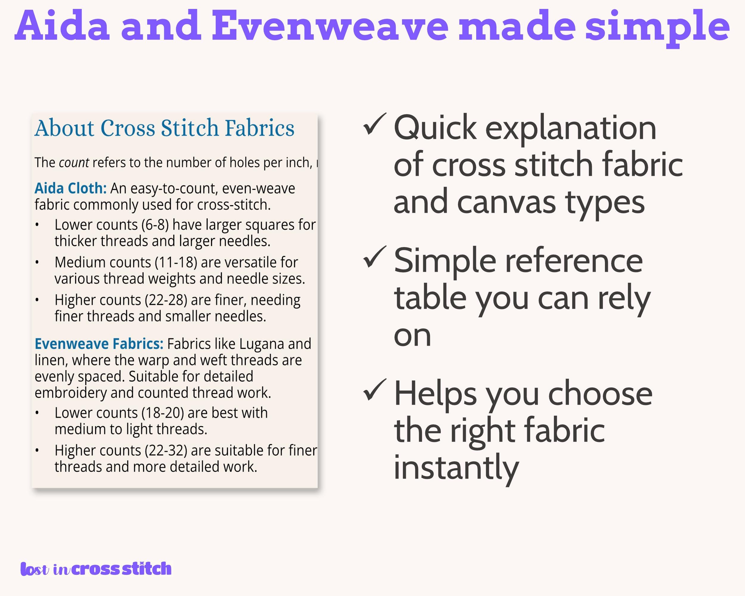 Cross Stitch Needle Inventory and Selection Chart PDF