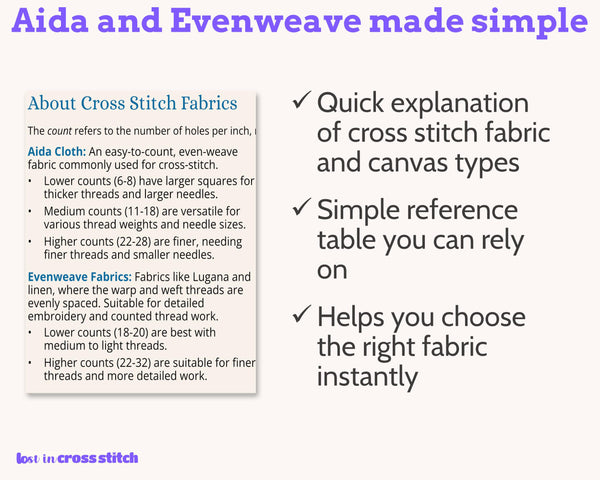 Cross Stitch Needle Inventory and Selection Chart PDF