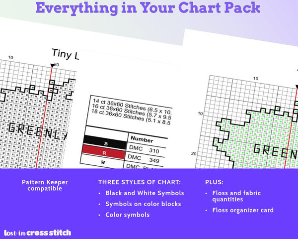Greenland Cross Stitch Pattern: Mini Flag Map