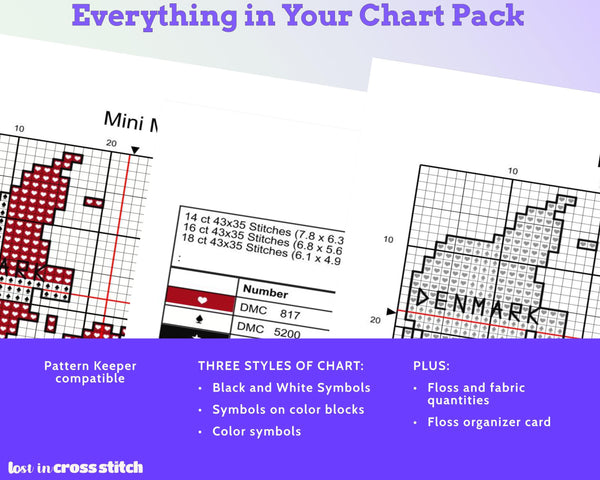Denmark Cross Stitch Pattern: Tiny Flag Map