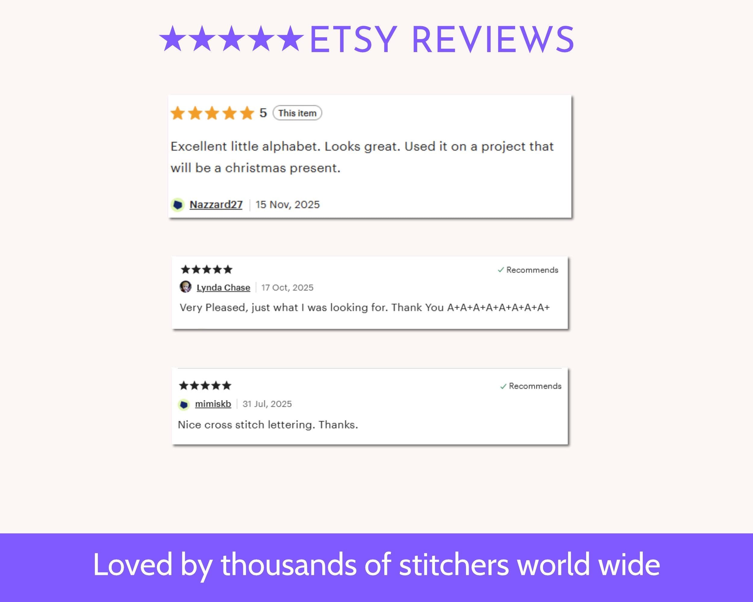 Small Backstitch Alphabet Cross Stitch Pattern