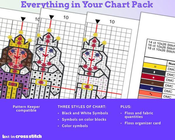 Tiny Little Queen Cross Stitch Pattern PDF