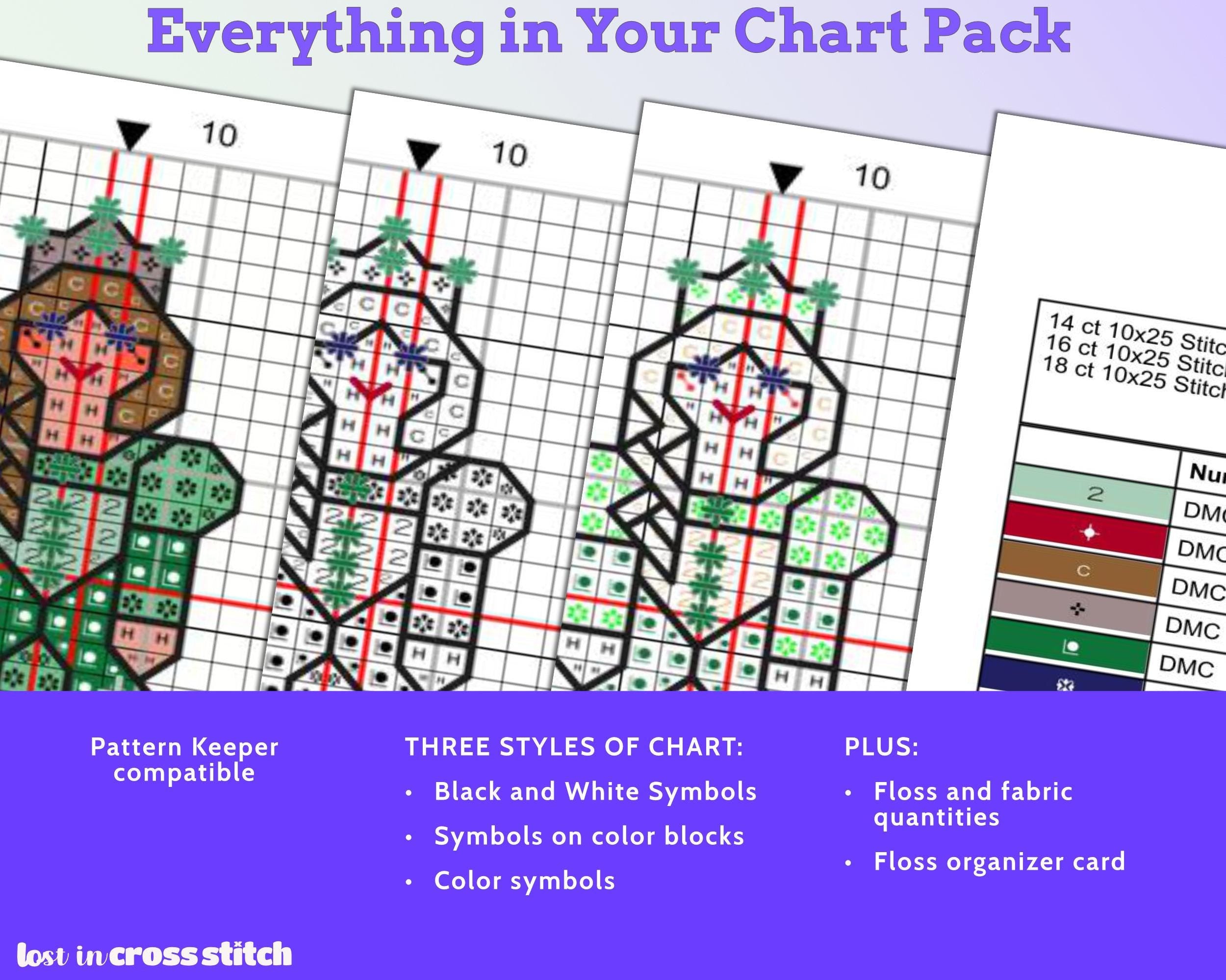Tiny Little Princess Cross Stitch Pattern PDF