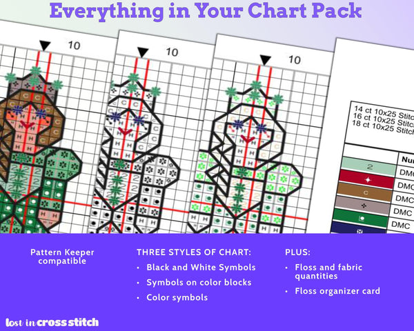 Tiny Little Princess Cross Stitch Pattern PDF