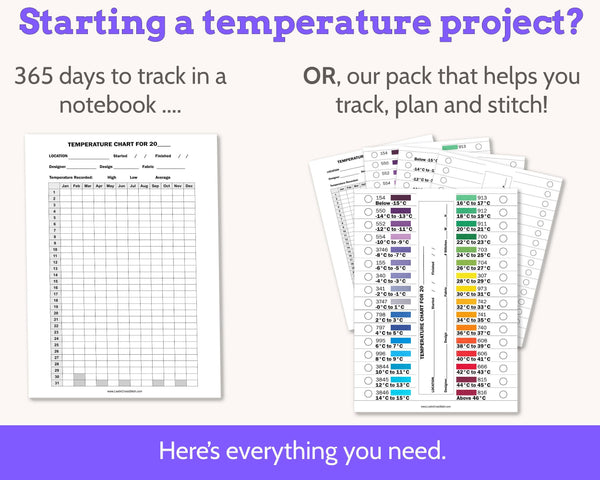 Cross Stitch Temperature Project DMC Floss Organizer Cards Printable PDF
