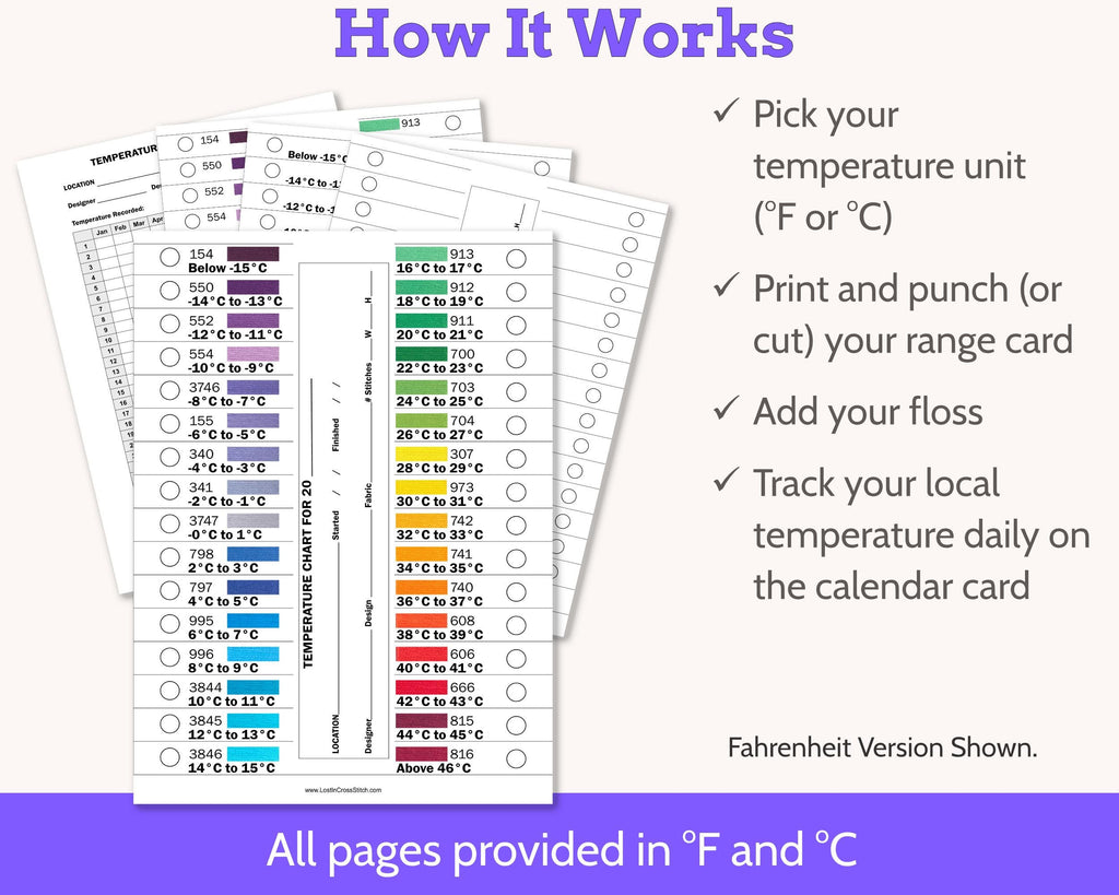 Cross Stitch Temperature Project DMC Floss Organizer Cards Printable PDF