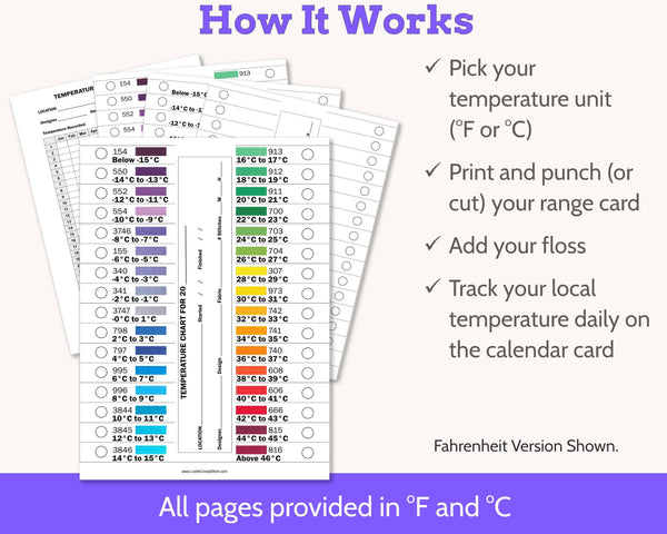 Cross Stitch Temperature Project DMC Floss Organizer Cards Printable PDF