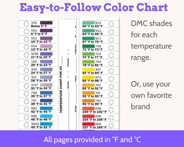 Cross Stitch Temperature Project DMC Floss Organizer Cards Printable PDF
