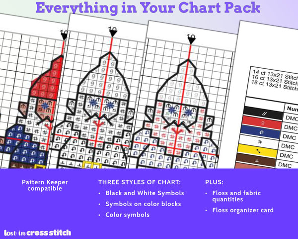 Tiny Little Gnome Cross Stitch Pattern PDF