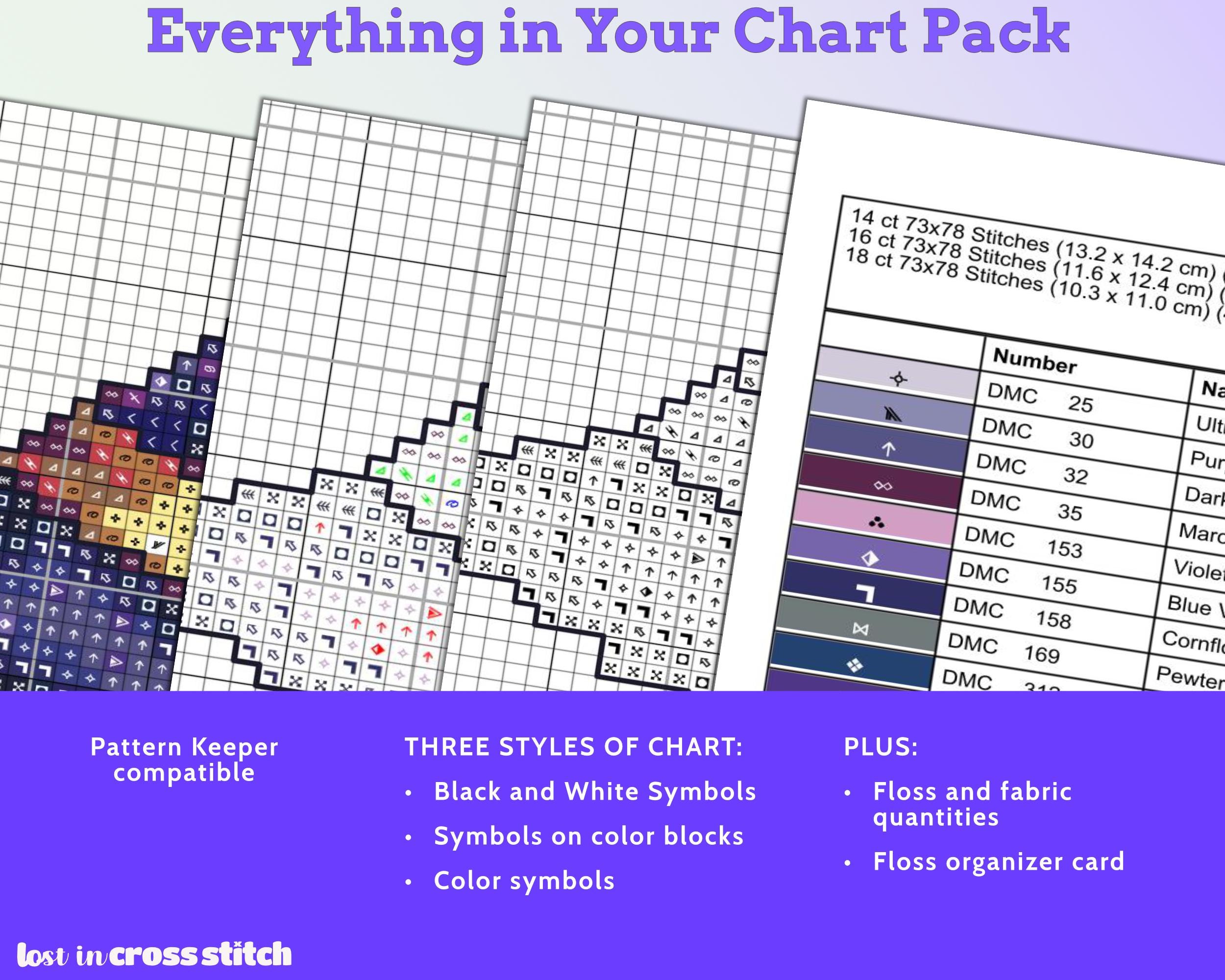 Celestial Witch's Hat Cross Stitch Pattern PDF