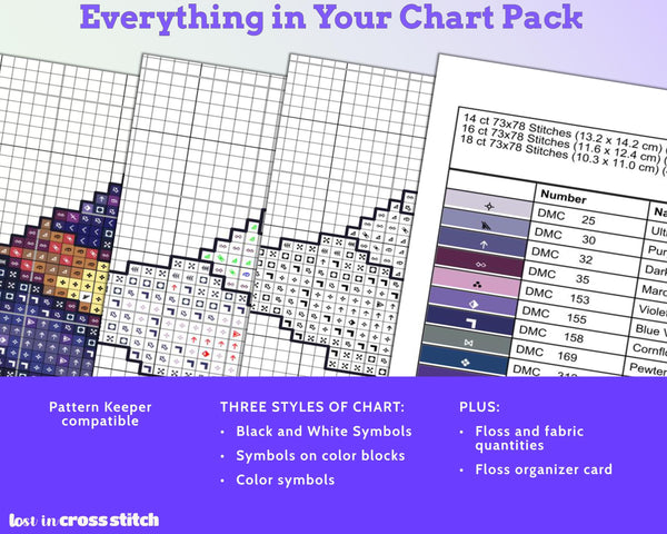 Celestial Witch's Hat Cross Stitch Pattern PDF
