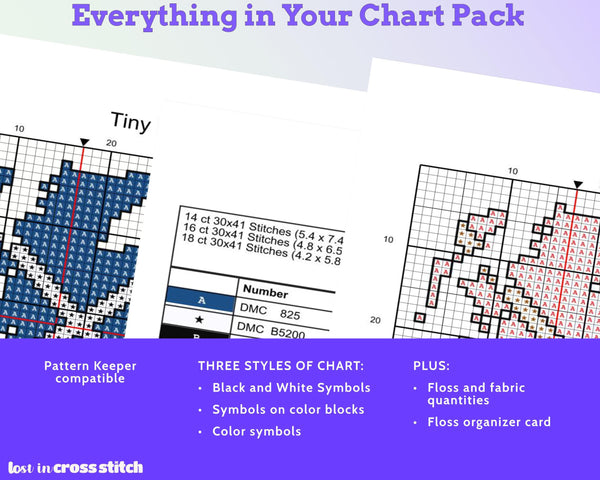 Scotland Cross Stitch Pattern, Mini Flag Map, Instant PDF Download