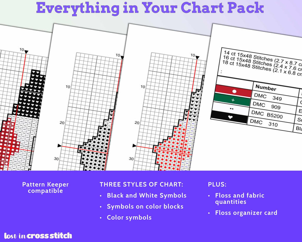 Botswana Cross Stitch Pattern: Tiny Flag Map