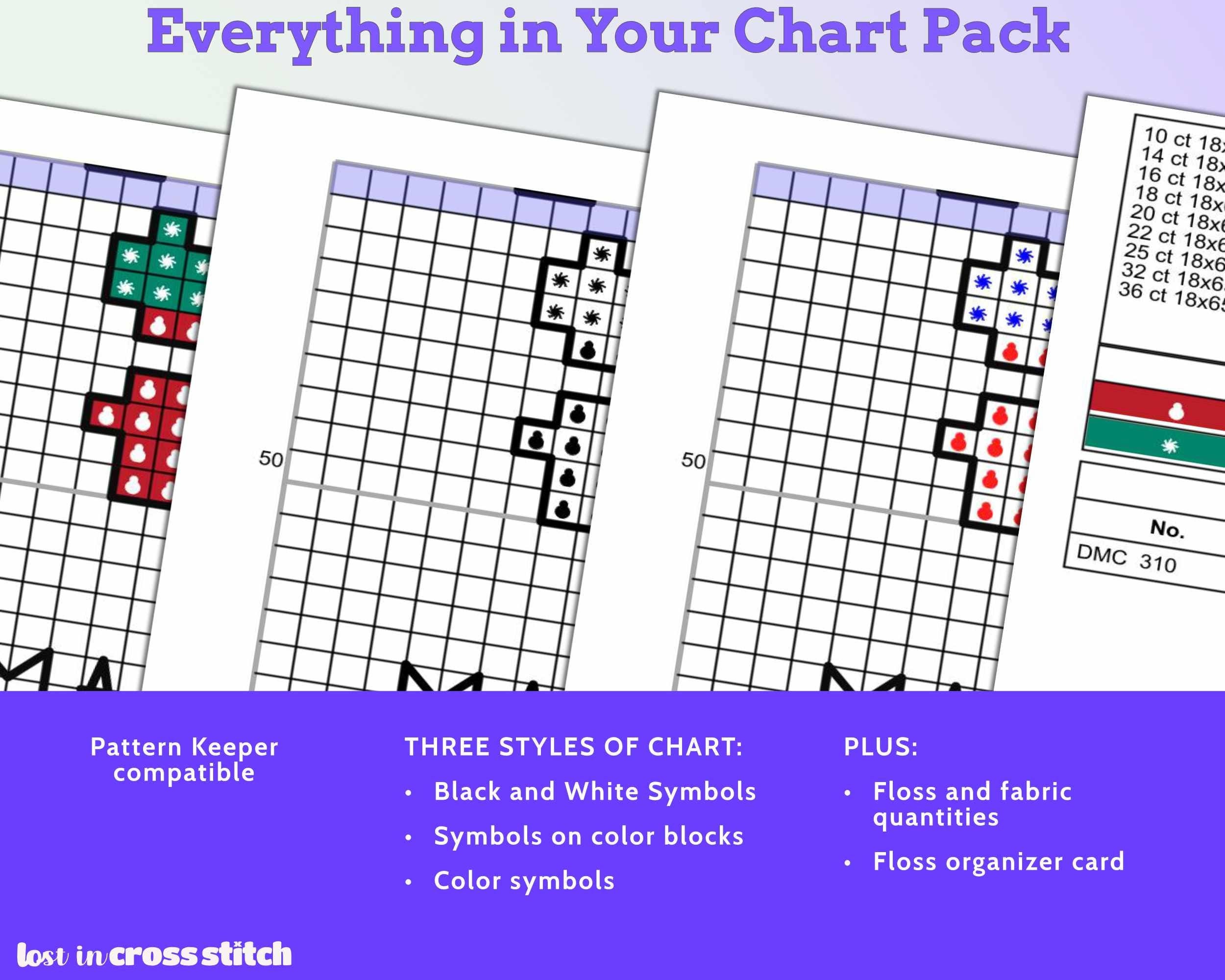 Maldives Cross Stitch Pattern: Tiny Flag Map