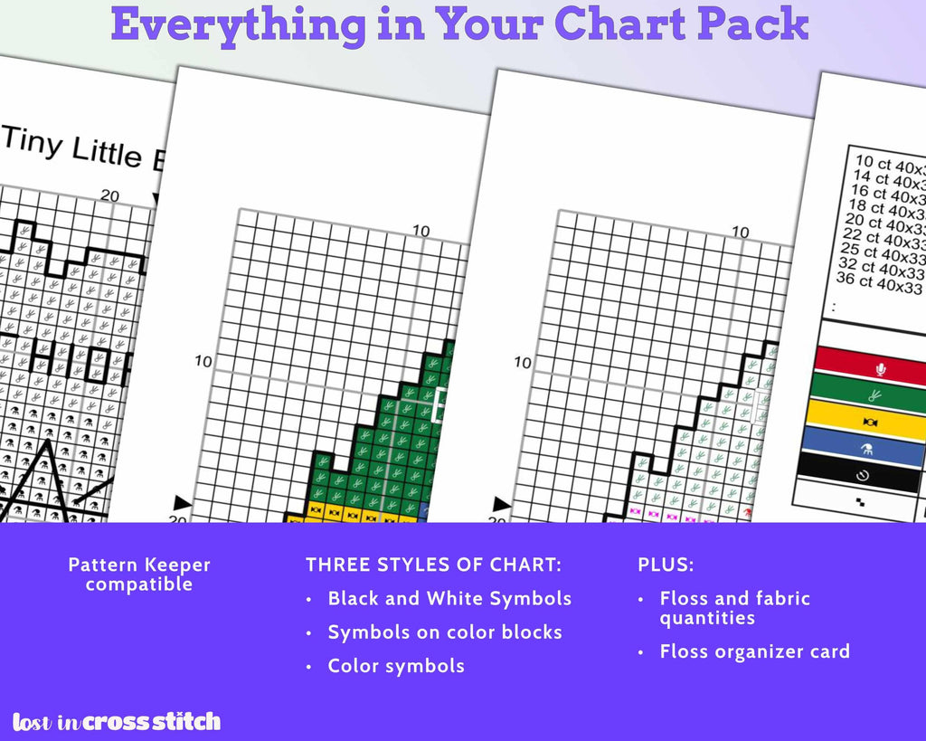Ethiopia Cross Stitch Pattern: Mini Flag Map