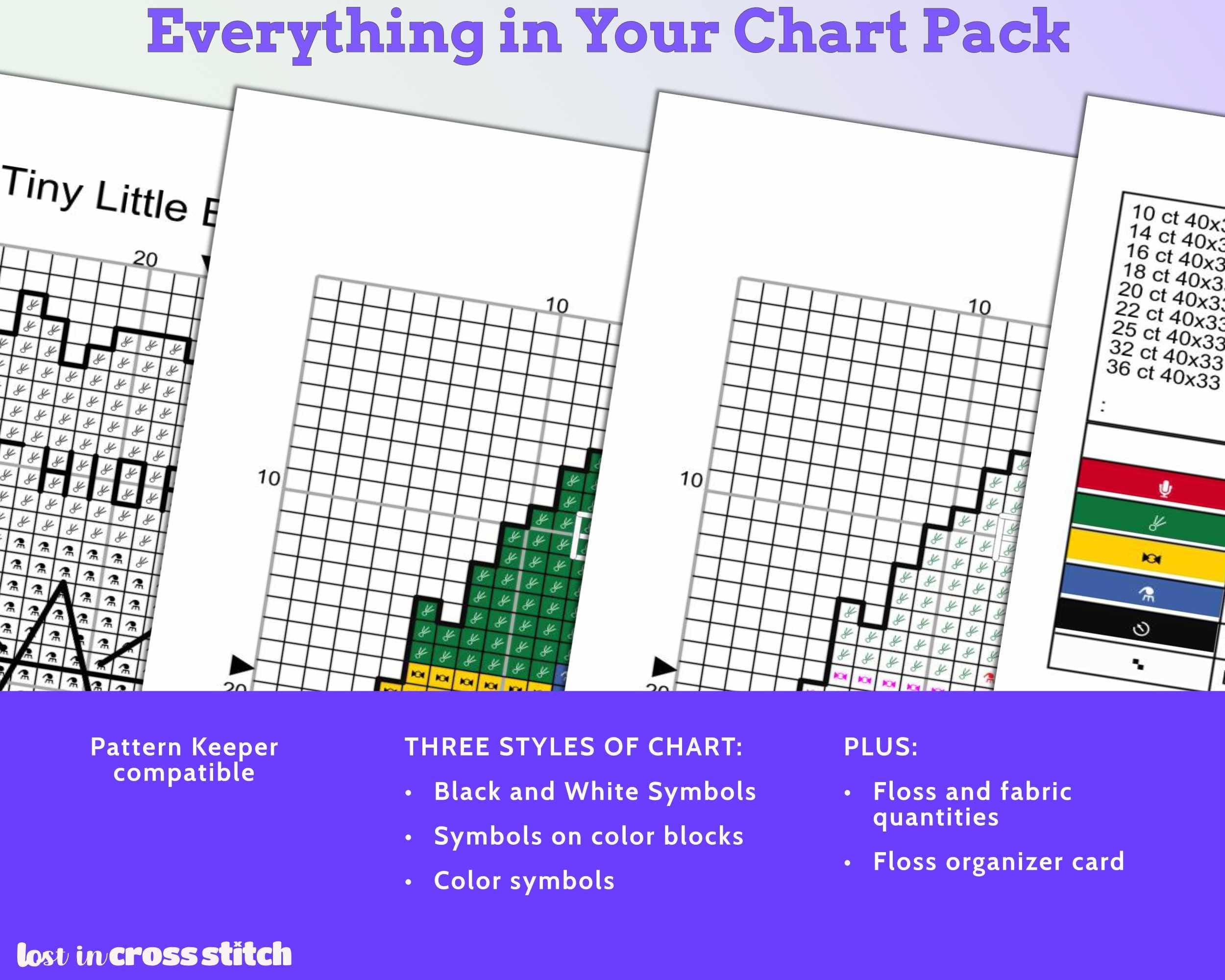Ethiopia Cross Stitch Pattern: Mini Flag Map