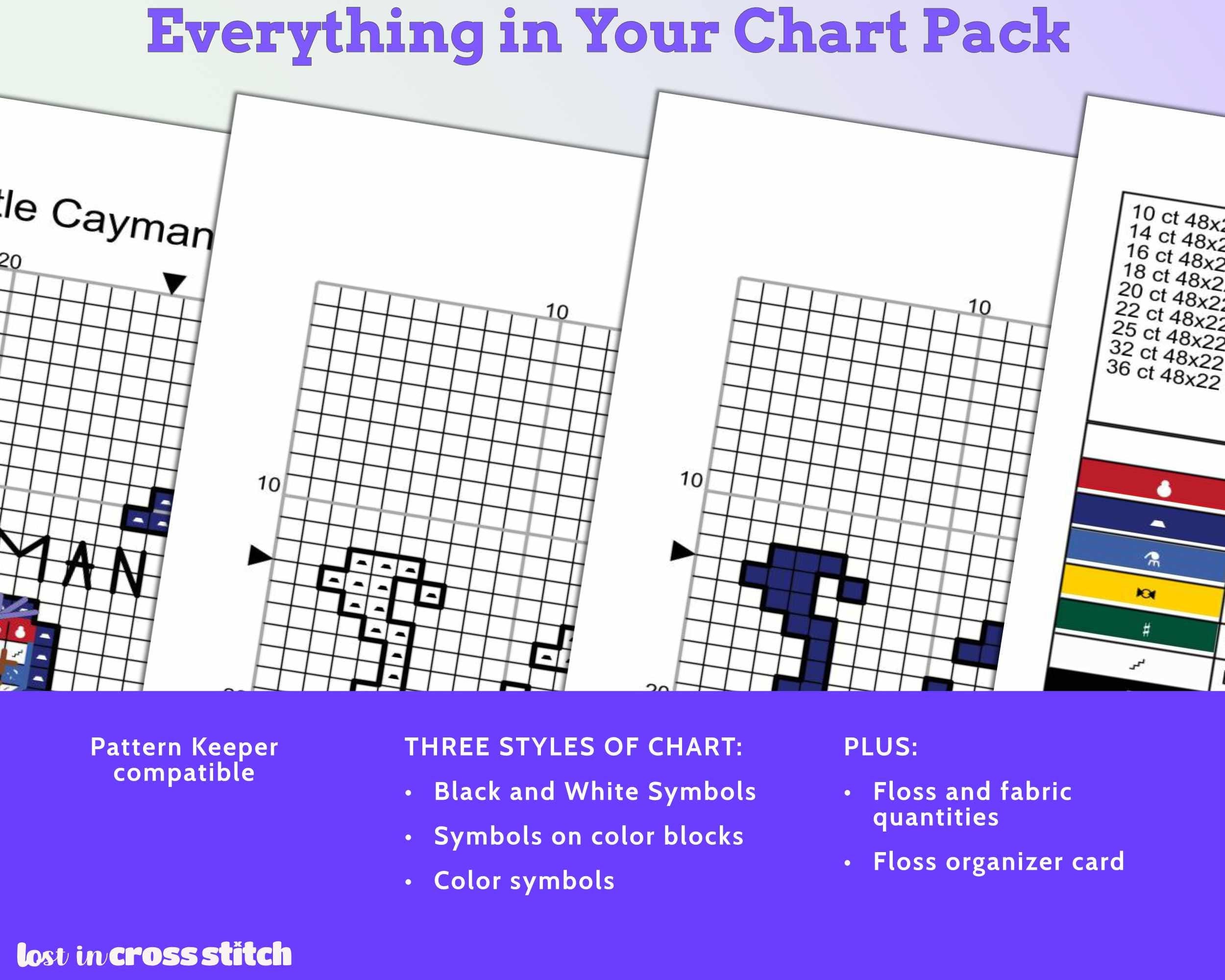 Cayman Islands Cross Stitch Pattern: Mini Flag Map