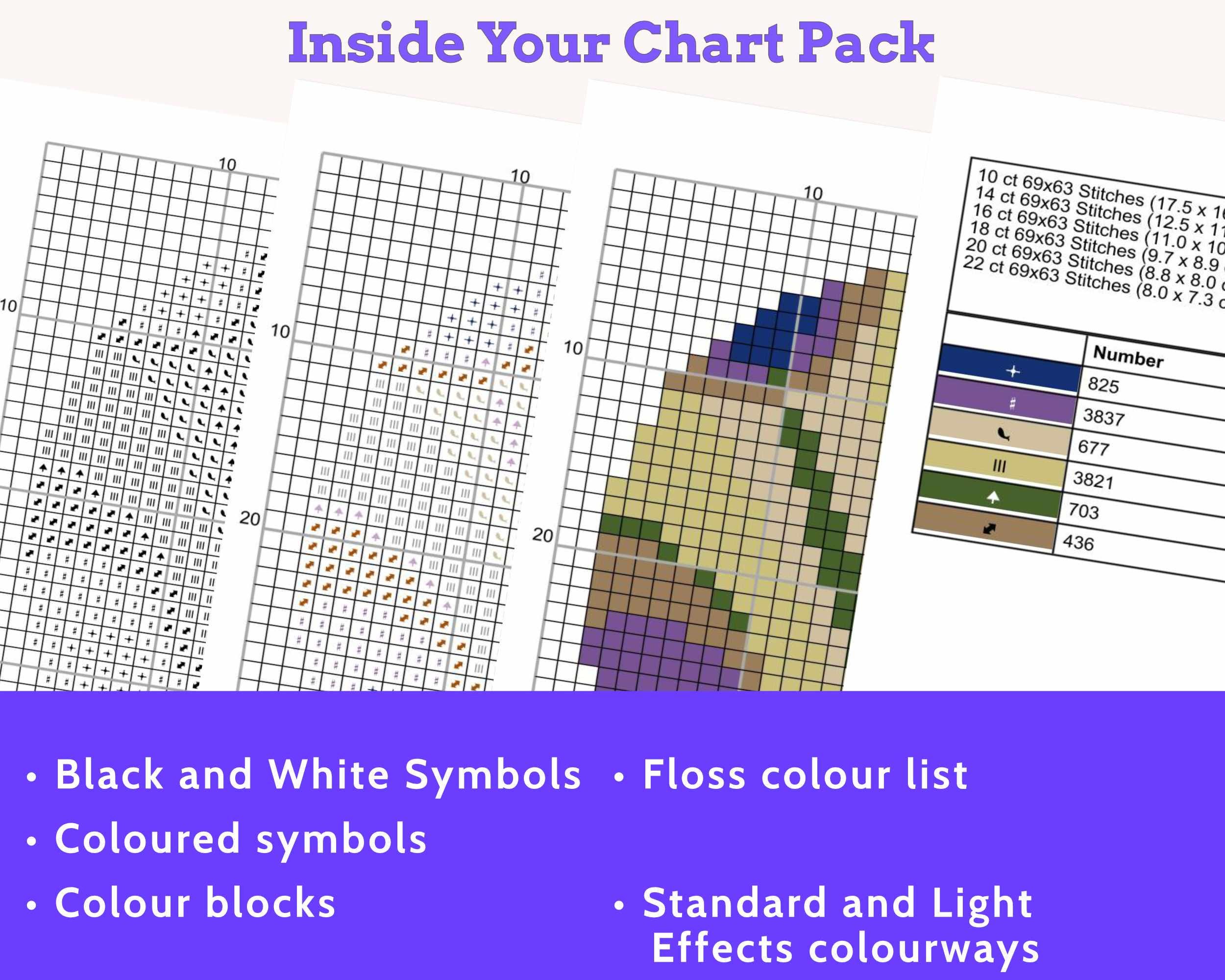 Art Nouveau Peacock Feather Cross Stitch Pattern PDF for metallic floss